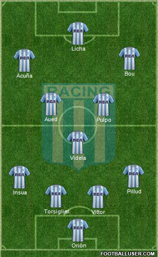 Racing Club Formation 2017
