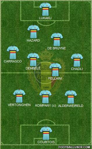 Belgium Formation 2017