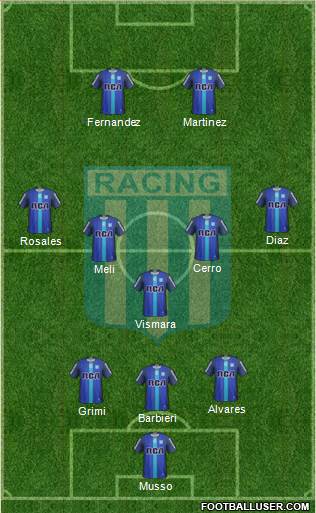 Racing Club Formation 2017