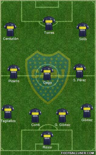 Boca Juniors Formation 2017