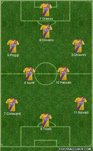 Crystal Palace Formation 2017