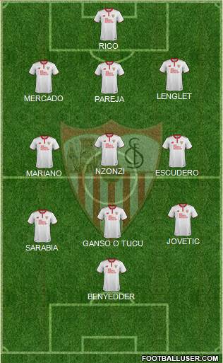 Sevilla F.C., S.A.D. Formation 2017