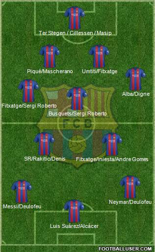 F.C. Barcelona Formation 2017
