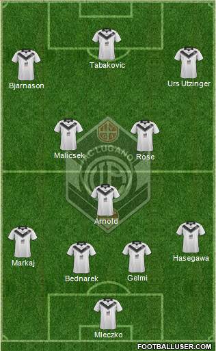 FC Lugano Formation 2017