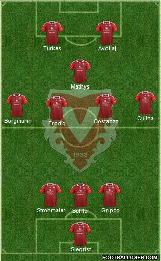 FC Vaduz Formation 2017