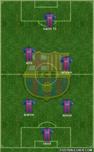F.C. Barcelona Formation 2017