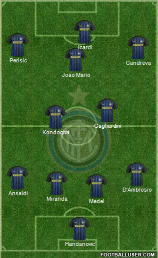 F.C. Internazionale Formation 2017