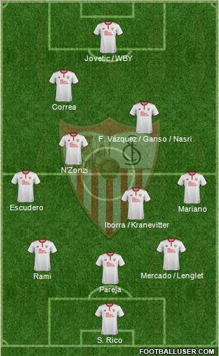 Sevilla F.C., S.A.D. Formation 2017