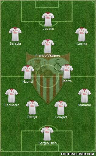 Sevilla F.C., S.A.D. Formation 2017