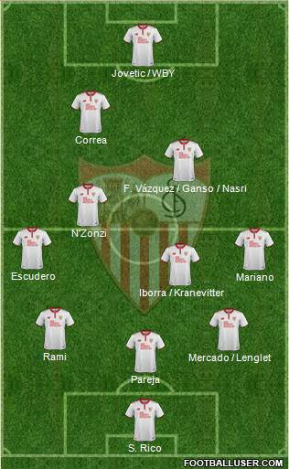 Sevilla F.C., S.A.D. Formation 2017