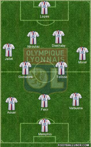 Olympique Lyonnais Formation 2017