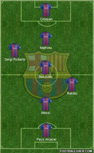 F.C. Barcelona Formation 2017