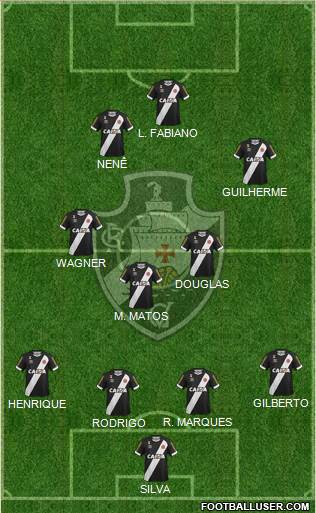 CR Vasco da Gama Formation 2017
