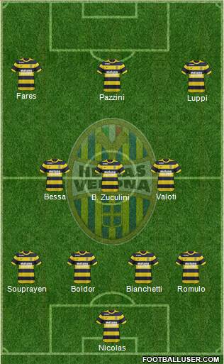 Hellas Verona Formation 2017