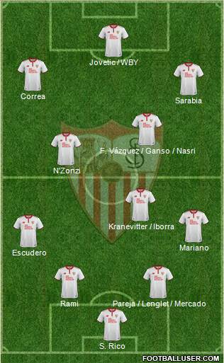 Sevilla F.C., S.A.D. Formation 2017