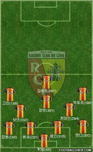 Racing Club de Lens Formation 2017