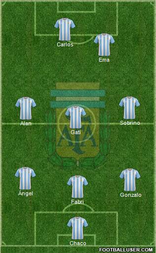 Argentina Formation 2017