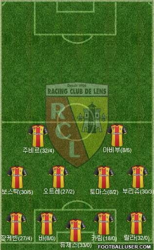 Racing Club de Lens Formation 2017