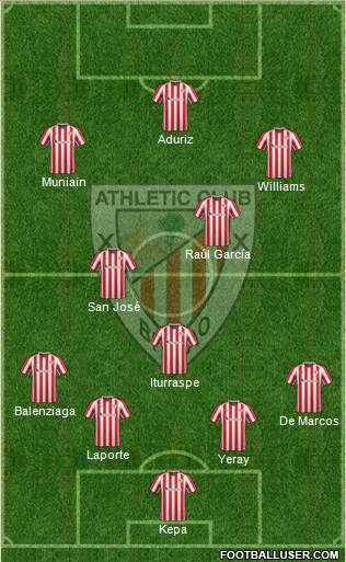 Athletic Club Formation 2017