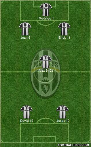 Juventus Formation 2017