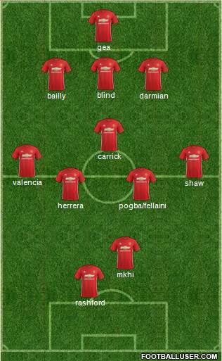 Manchester United Formation 2017