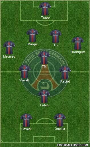 Paris Saint-Germain Formation 2017