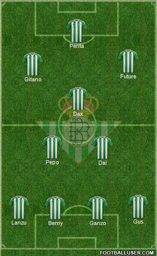 Real Betis B., S.A.D. Formation 2017