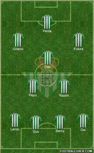 Real Betis B., S.A.D. Formation 2017