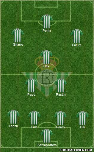 Real Betis B., S.A.D. Formation 2017