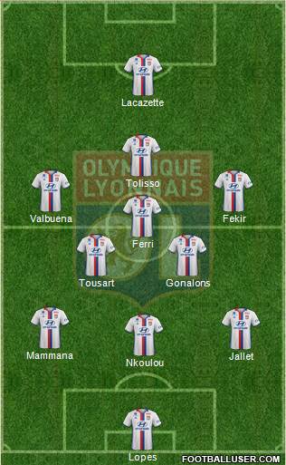 Olympique Lyonnais Formation 2017