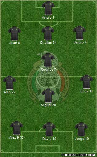 Mexico Formation 2017