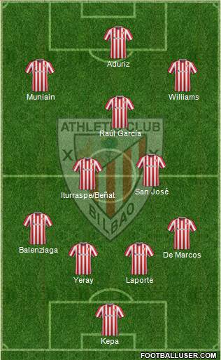 Athletic Club Formation 2017
