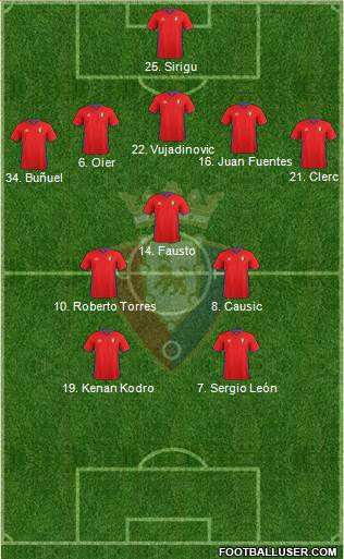 C. At. Osasuna Formation 2017