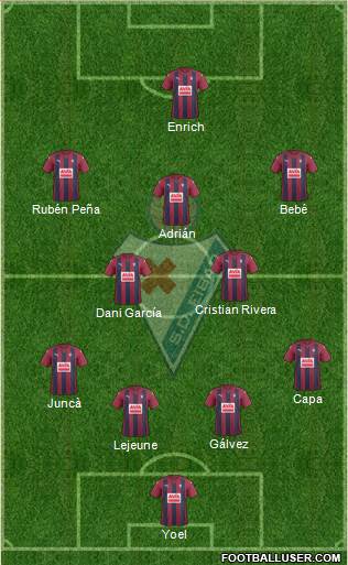 S.D. Eibar S.A.D. Formation 2017