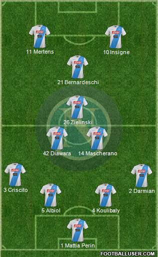 Napoli Formation 2017