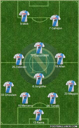 Napoli Formation 2017