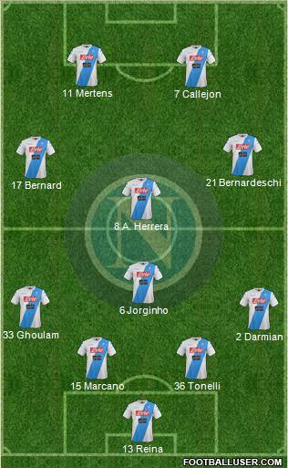 Napoli Formation 2017