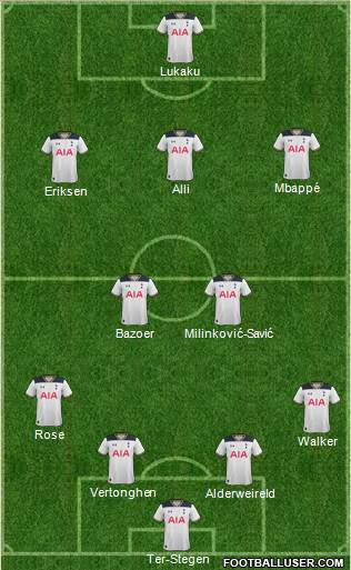 Tottenham Hotspur Formation 2017