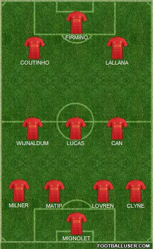 Liverpool Formation 2017