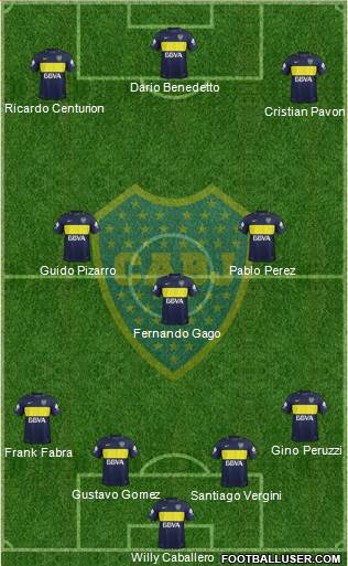 Boca Juniors Formation 2017