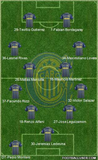 Rosario Central Formation 2017
