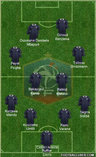 France Formation 2017