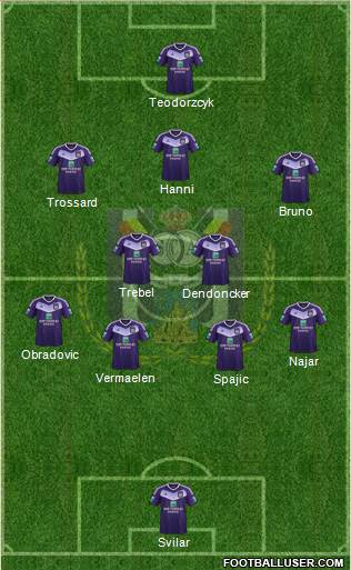 RSC Anderlecht Formation 2017