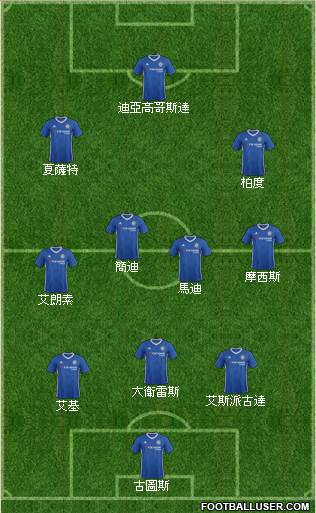 Chelsea Formation 2017