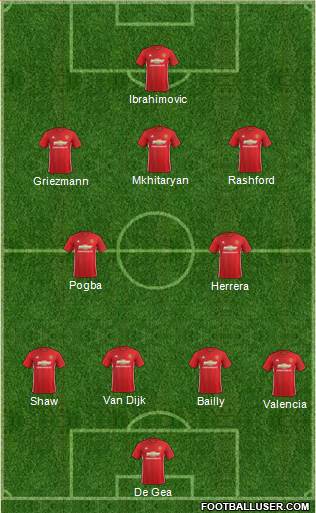 Manchester United Formation 2017