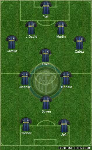 F.C. Internazionale Formation 2017