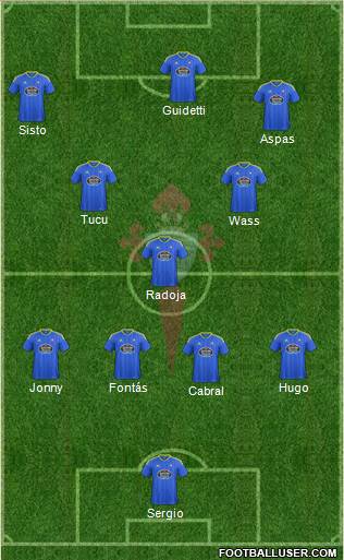 R.C. Celta S.A.D. Formation 2017