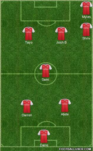 Arsenal Formation 2017