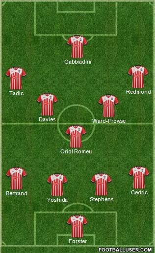 Southampton Formation 2017