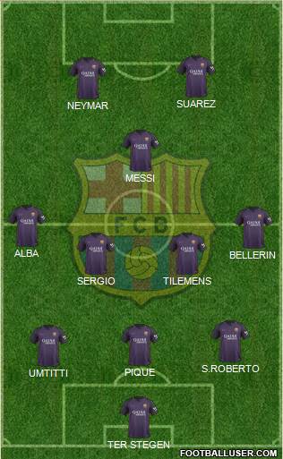 F.C. Barcelona Formation 2017